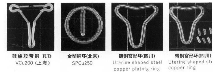 最新节育环图片展示及其步骤指南