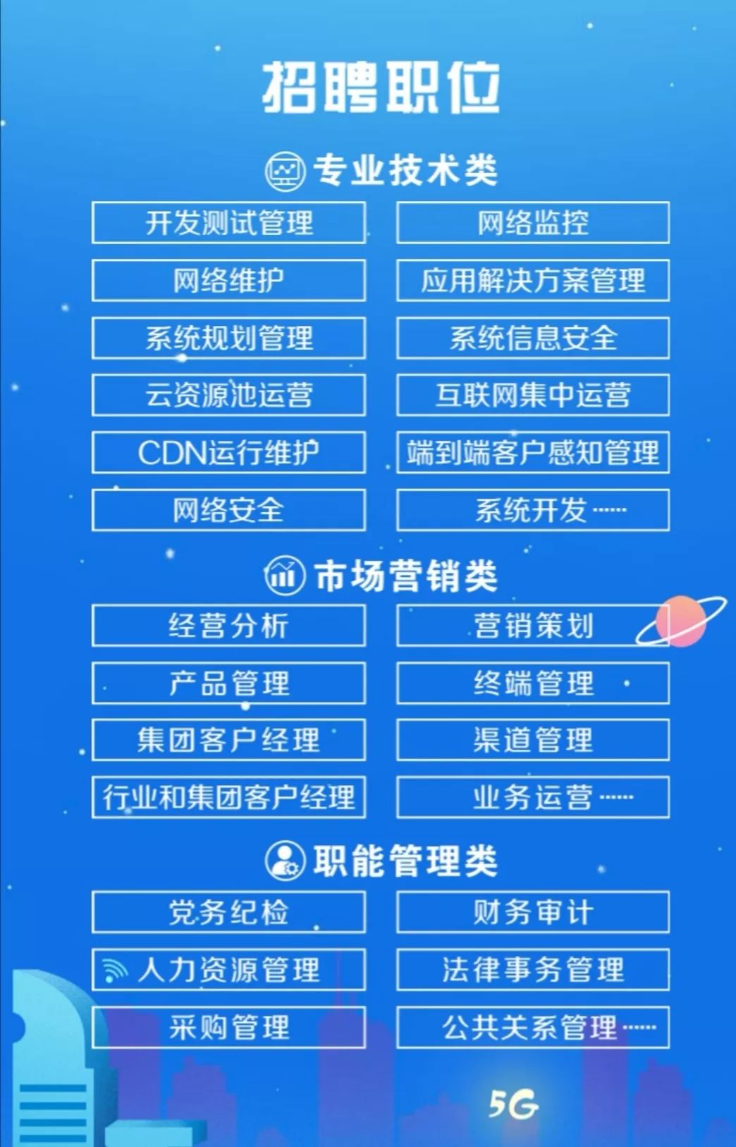 中海油最新招聘资讯揭秘，职位空缺与申请指南