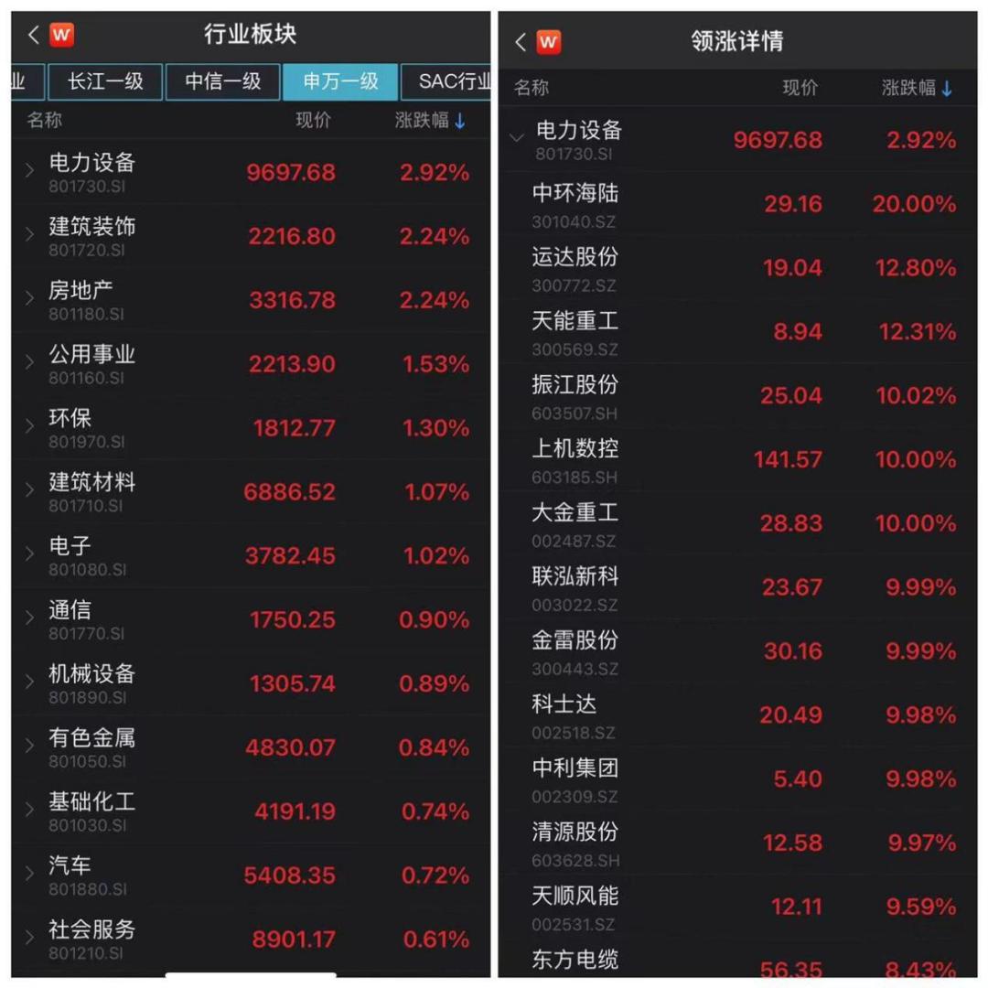 第1052页