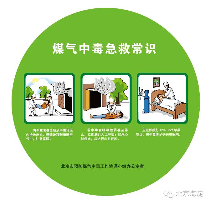 警钟长鸣，预防先行，关注2017年最新煤气中毒事故！