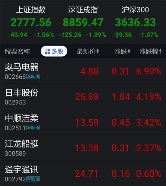 第1039页