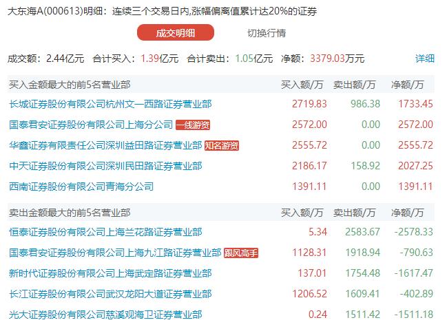 600292股票行情,探索市场趋势，600292股票行情深度解析