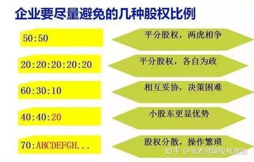 生活品 第204页
