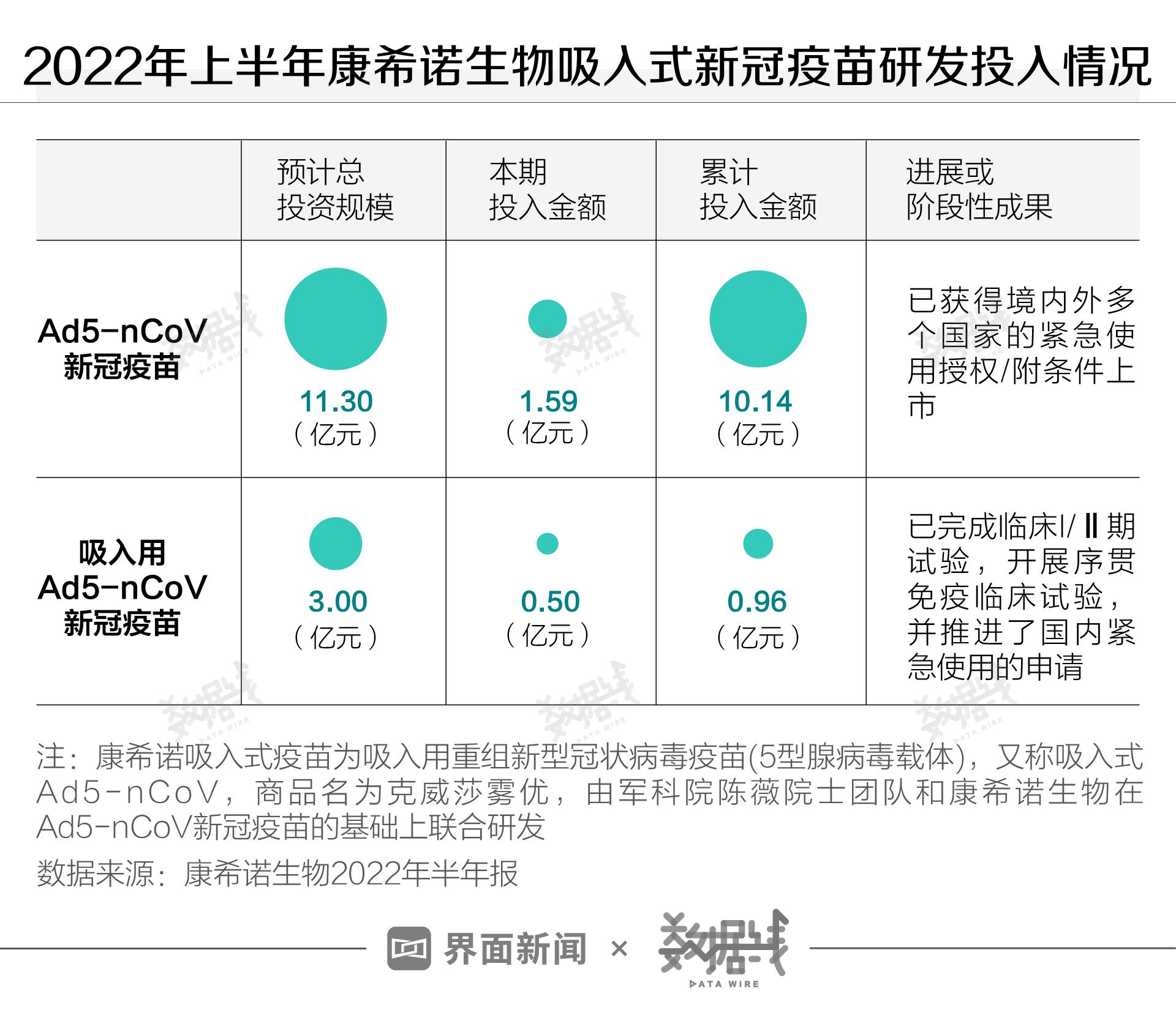 疫苗最新动态，全面了解、获取与接种的详细步骤指南