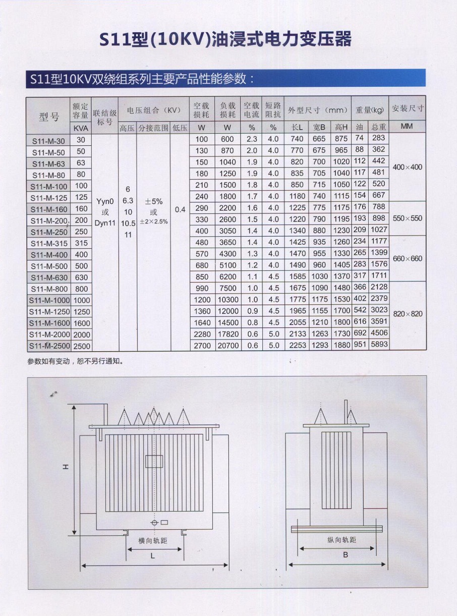 时尚消费品 第196页