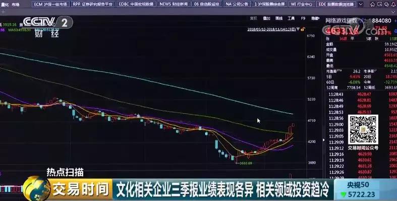 万达股票投资价值分析，深度探讨其股票价值及潜力