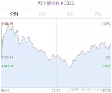 600030股票股吧,探索小巷深处的神秘宝藏——600030股票股吧与隐藏的特色小店
