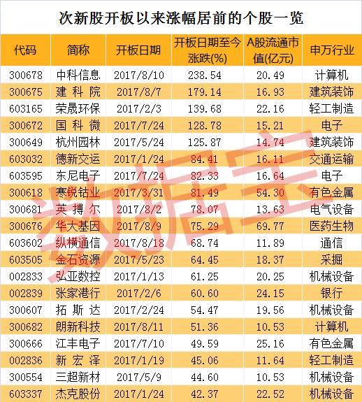 中通国脉股票行情深度解析