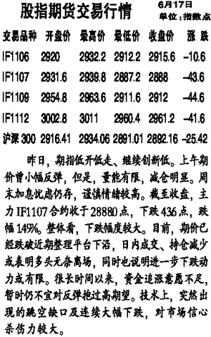 期货全部行情和讯详解，步骤指南与行情解析