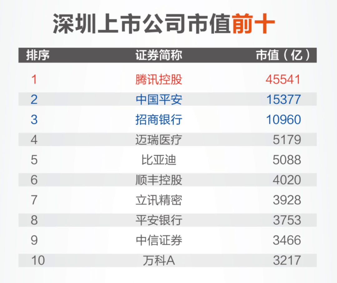 市政企业上市，背景、历程与地位探究
