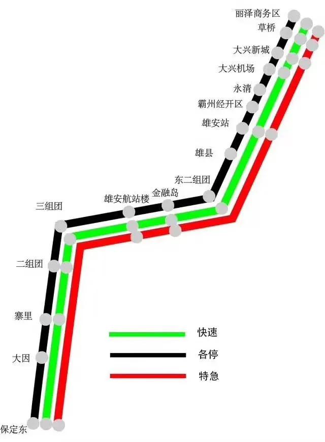 北京地铁最新线路图全览，轻松掌握出行攻略🚇