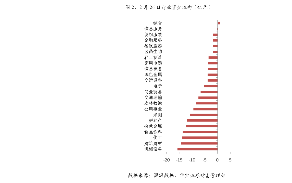 深度探讨，上市类型的背景、历程、地位及其影响