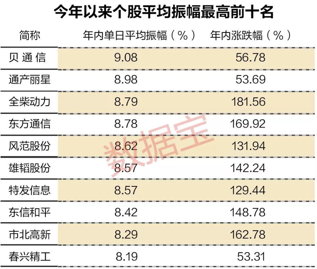 美妆日化 第181页