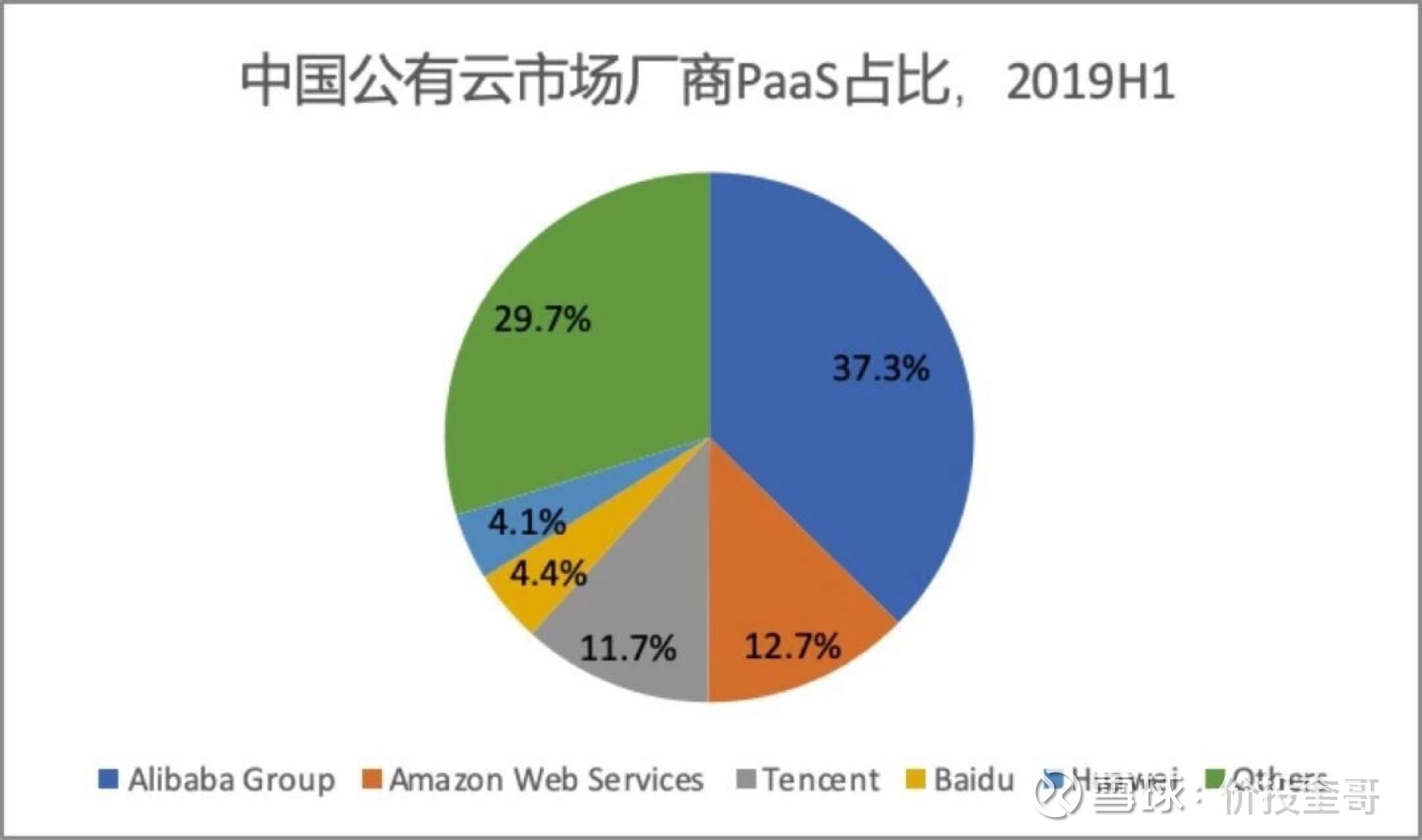 科技浪潮下的投资热点，云计算股票引领市场风向标