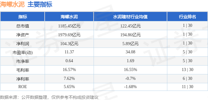 海螺水泥股票行情分析与学习之路，实现财富梦想的关键要素