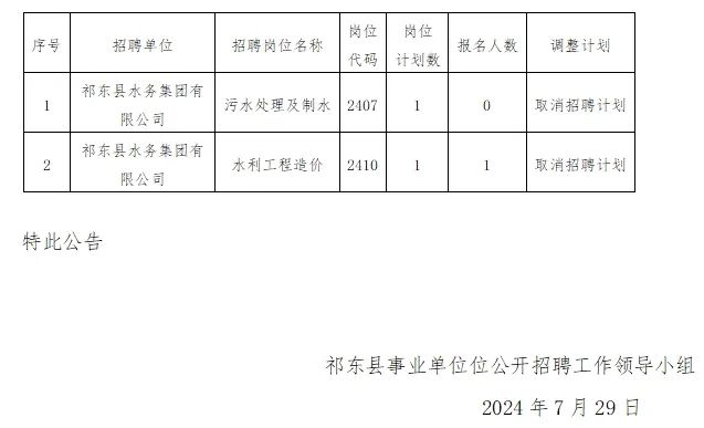 智慧家居 第187页