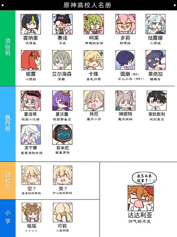 高校神作新篇章，高效任务攻略与技能学习指南