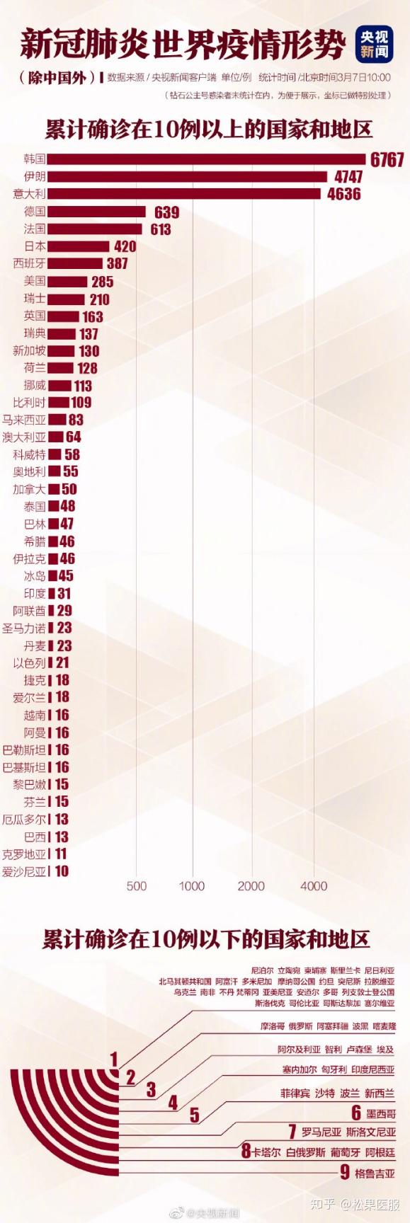 最新疫情速报,最新疫情速报，踏上自然之旅，寻找内心的宁静乐土