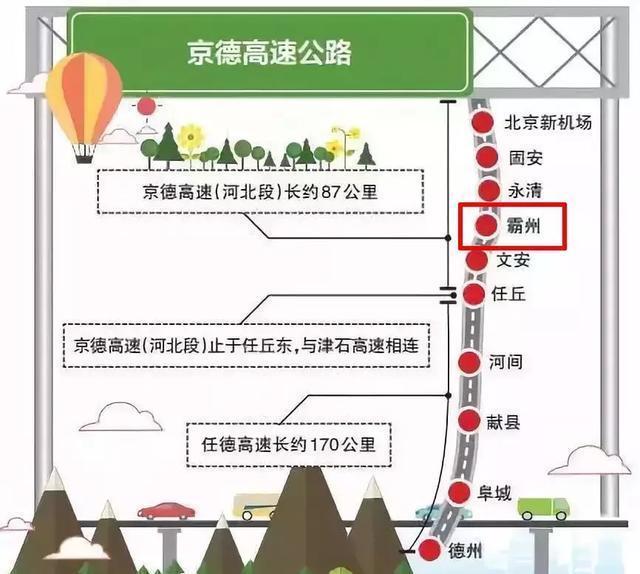京霸河北段最新动态,京霸河北段最新动态，启程自然之旅，寻找内心的宁静与平和