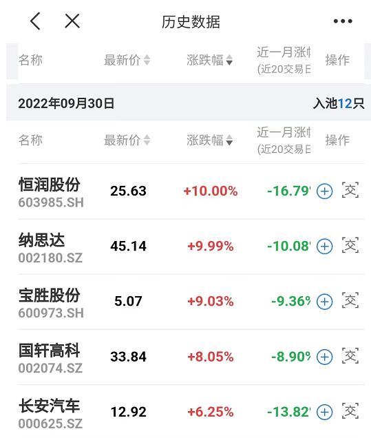 纳思达股票行情深度解析及前景展望