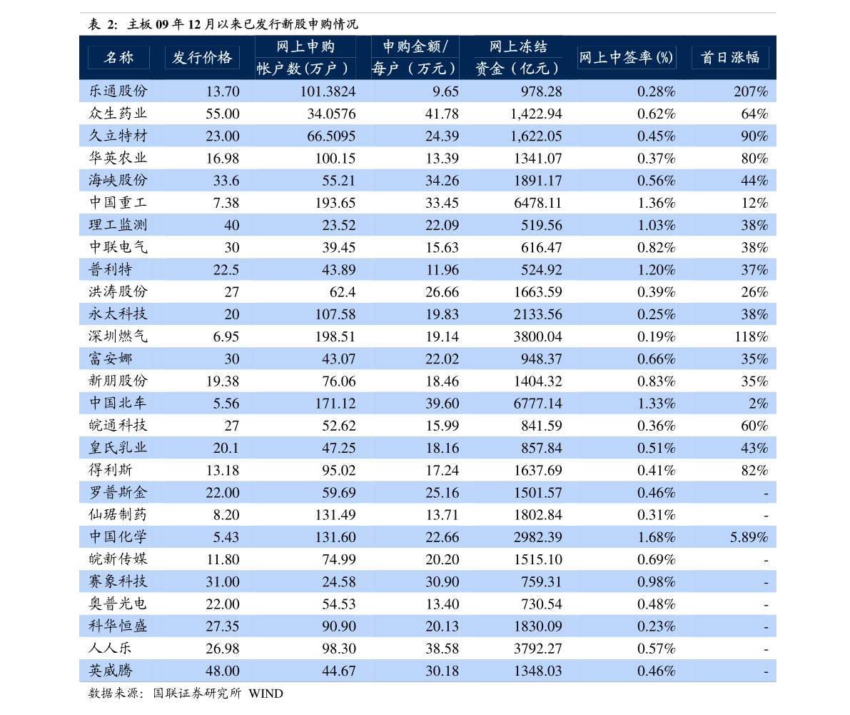 股票002445深度解析，背景、重要事件与地位回顾
