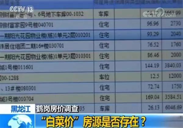 生活品 第182页