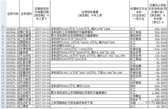 旗滨股票行情与心灵探索之旅，自然美景与内心平静的追寻