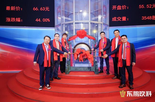 东鹏控股上市，开启自然美景探索之旅