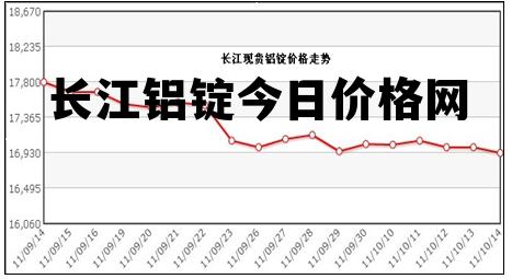 今日长江铝锭价格行情，揭示市场走势与一段温馨的友情故事。