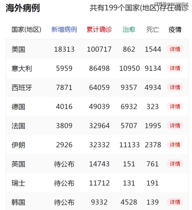 国际疫情动态下的自然美景探索，内心宁静与平和的寻访