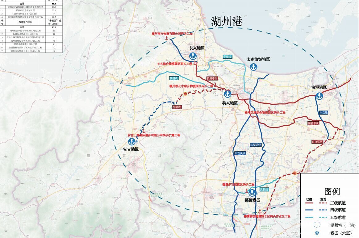 湖州交通发展与变革深度探索，湖城交通资讯全解析