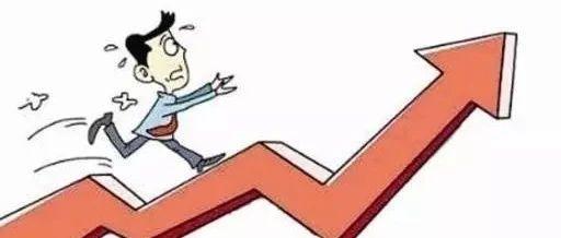 纸价行情走势深度解析，揭秘未来趋势的秘密