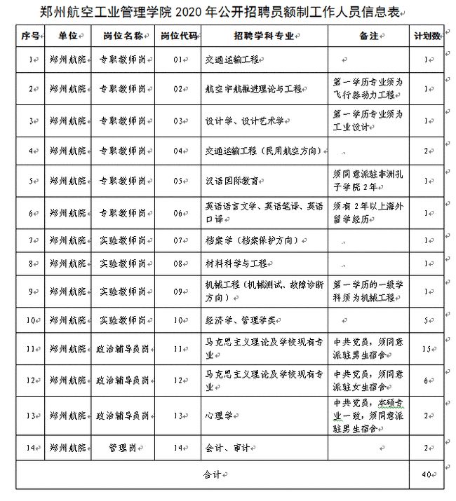 时尚消费品 第177页
