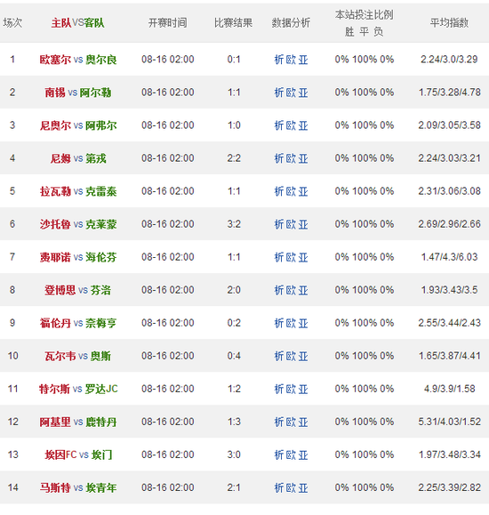 最新胜负彩开奖奖金与一场自然美景探险之旅的双重体验