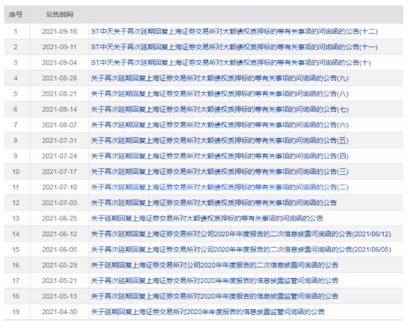 ST中天最新动态详解，操作任务与学习技能的步骤指南