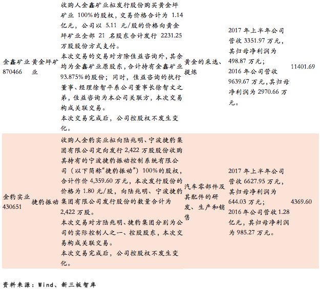 第863页