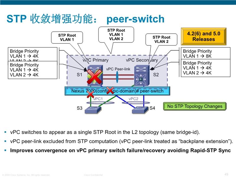 VPC币的奇妙旅程,资讯与友情的温馨故事