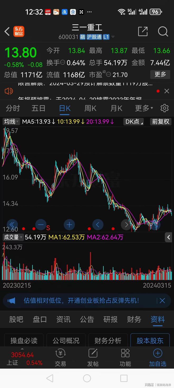 科技新纪元下的股票利器，死守股票之道