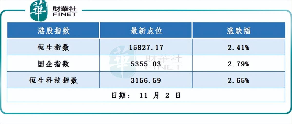 港股行情查询方法与技巧