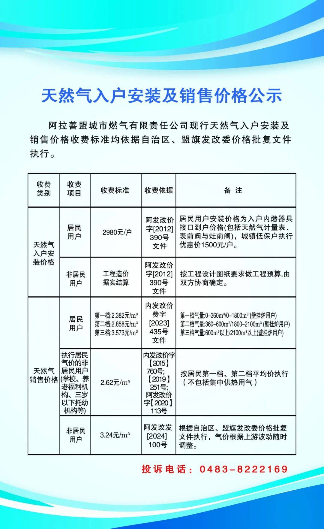 小巷深处的燃气宝藏，探索一家独具特色的燃气小店与天然气价格揭秘