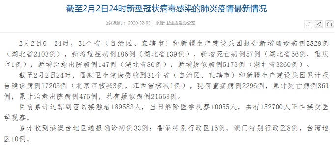 最新病例数据发布揭示健康挑战与应对策略的新动态
