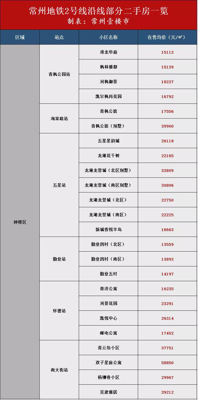 美妆日化 第158页