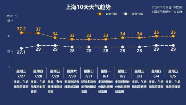 最新台风动态更新，台风最新动向及影响分析