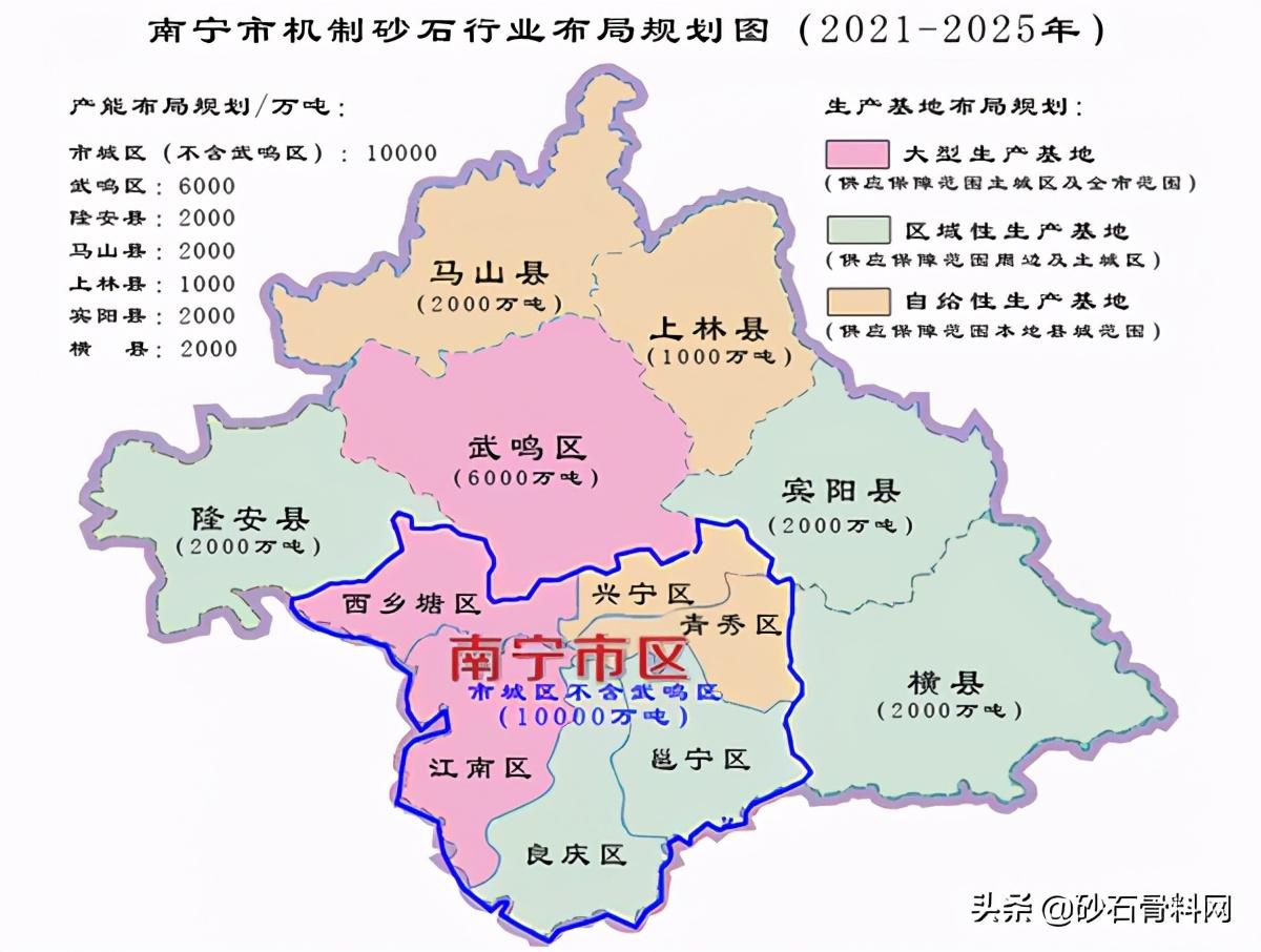 2025年南宁最新住宅项目展望与探讨