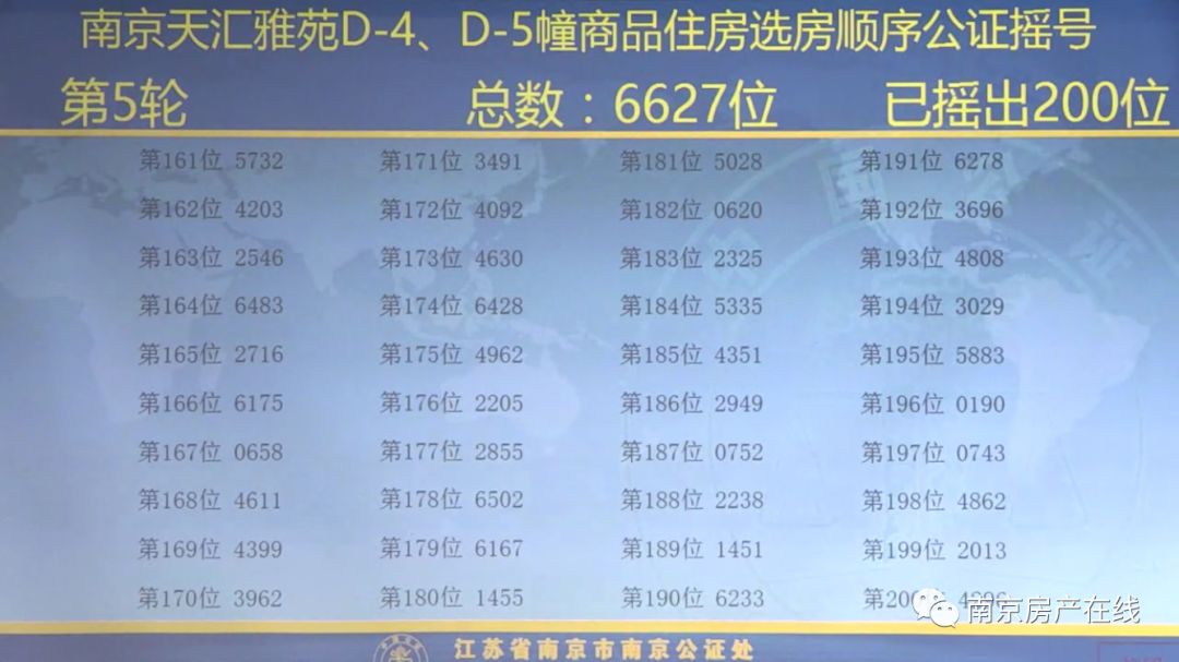 江宁房产信息最新全攻略,获取与利用房产信息的实用指南