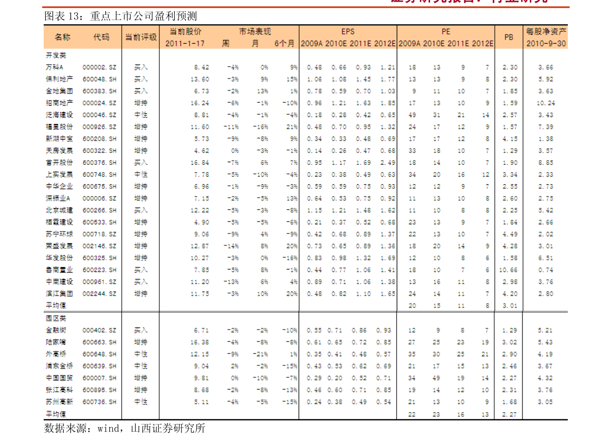 最新皮试液配制汇总表,变化中的学习成就里程碑