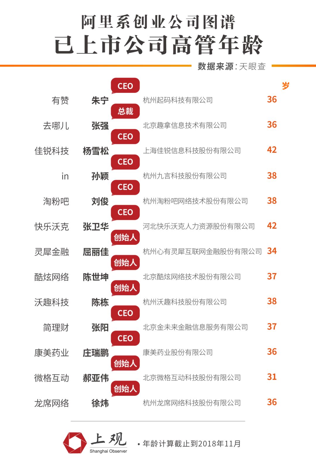 心灵之旅发现上市公司最小之美的旅程