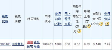 跟着自然美景去旅行，揭秘股票申购的含义与探索财经世界