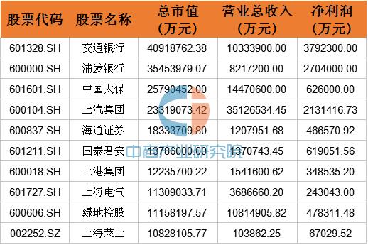 生活品 第159页