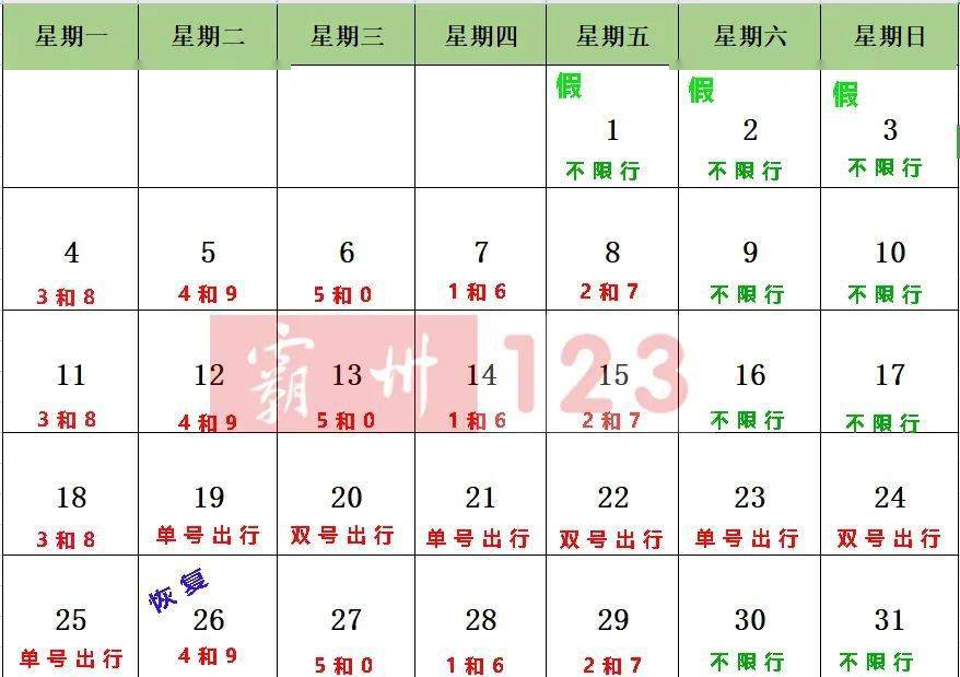霸州最新限行信息揭秘，趣事连连，情感纽带牵动人心